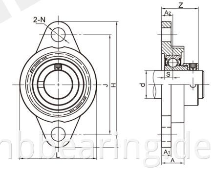 Stainless Steel Bearing Units SSUFL000 Series